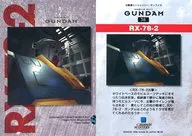 38[罕见]:RX-78-2(烫金平行)