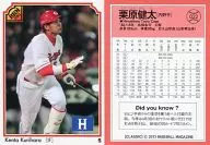 022 [Active Regular] : kenta Kurihara