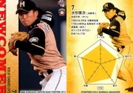 F79[NEWCOMER&ROOKIE]:大引启次