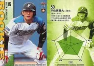 F89[NEWCOMER＆ROOKIE]：宇佐美塁大