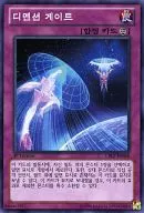 CBLZ-KR068 [N] : Dimension gate