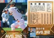 330[2012リーダース]：角中勝也