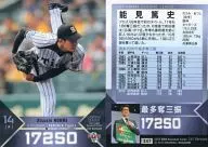347[2012 Riders]:能見篤史