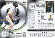 379[2012最佳九人]:W.M.Penna