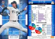 TH2 : Kei Igawa