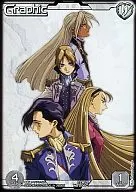 02A/G WT006C [C] : gráficos