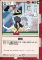 0 - 3 [C] : impuesto pesado