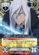 No. 066/09 [C] : S. Squaro