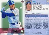 187:伊原春树