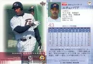 334：エチェバリア「北海道日本ハムファイターズ」