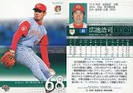571：広池浩司「広島東洋カープ」