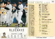 846:ORIX巴法羅核對表