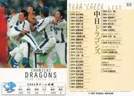 848 : Lista de verificação do Chunichi Dragons