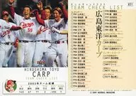 851:廣島東洋鯉魚檢查表