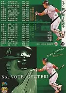 A63 : Kenji Kijima "Fukuoka Daiei Hawks"