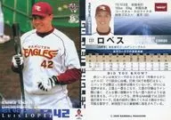 232 : López "Tohoku Rakuten Eagles"