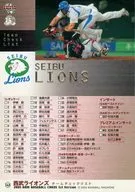 548:埼玉西武Lions核對表