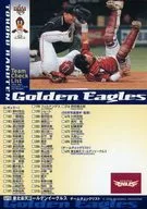 495 : Lista de verificación de las Águilas de Tohoku Rakuten