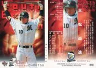 703:大松尚逸