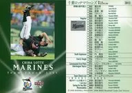 801 : Chiba Lotte Marines Checklist