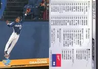 497:中日龍隊一覽表