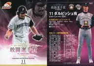 S63：ダルビッシュ有「北海道日本ハムファイターズ」