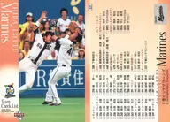 531 [Regular Card] : Checklist Chiba Lotte Marines