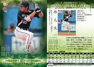 111：根元 俊一