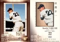 PO3：田淵 幸一(/200)