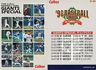 G-36:核对表