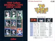 C-25：チェックリスト(235～242)