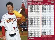 TS-06 : Tohoku Rakuten Golden Eagles (Yasuhiro Ichiba)