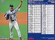 TS-08：中日ドラゴンズ(岩瀬 仁紀)