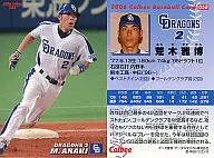 58 : Masahiro Araki
