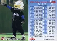 C-11 : Sr. Carrasco