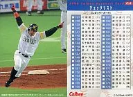 C-6 : Shibahara's dramatic come-from-behind three runs in the opening game