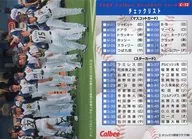 C-12：パリーグ史上最速の通算4500勝を達成