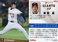 256：東野 峻