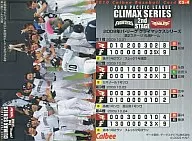 CS-4：パリーグ第2ステージ：サヨナラ勝利