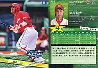 A63:栗原健太