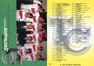 583 [tarjeta regular card] : Osaka Kintetsu Buffaloes checklist