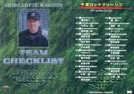252 : Chiba Lotte Marines Checklist