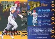528：金本(前期版)「広島東洋カープ」