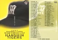 548:[核对表]阪神虎
