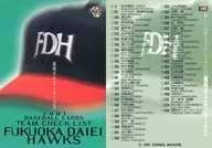 549: [Checklist] Fukuoka Daiei Hawks