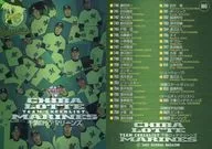 865 : Lista de verificación de Chiba Lotte Marines