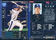 B08B032[黒]：荒木 雅博