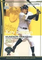 B10KP009 [KP] : Munenori Kawasaki