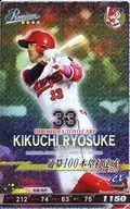 2021R1-P-C033-00 [P] : Ryosuke Kikuchi