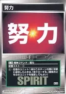 S-34通用:努力